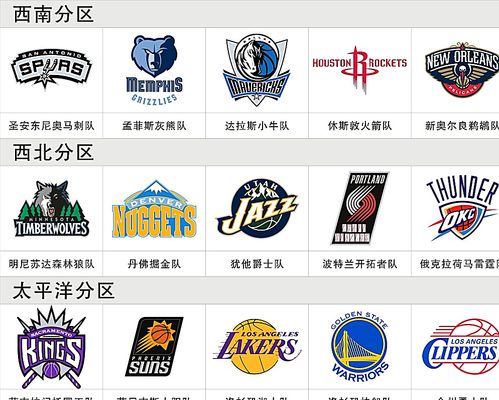 本地教练员 本地教练员