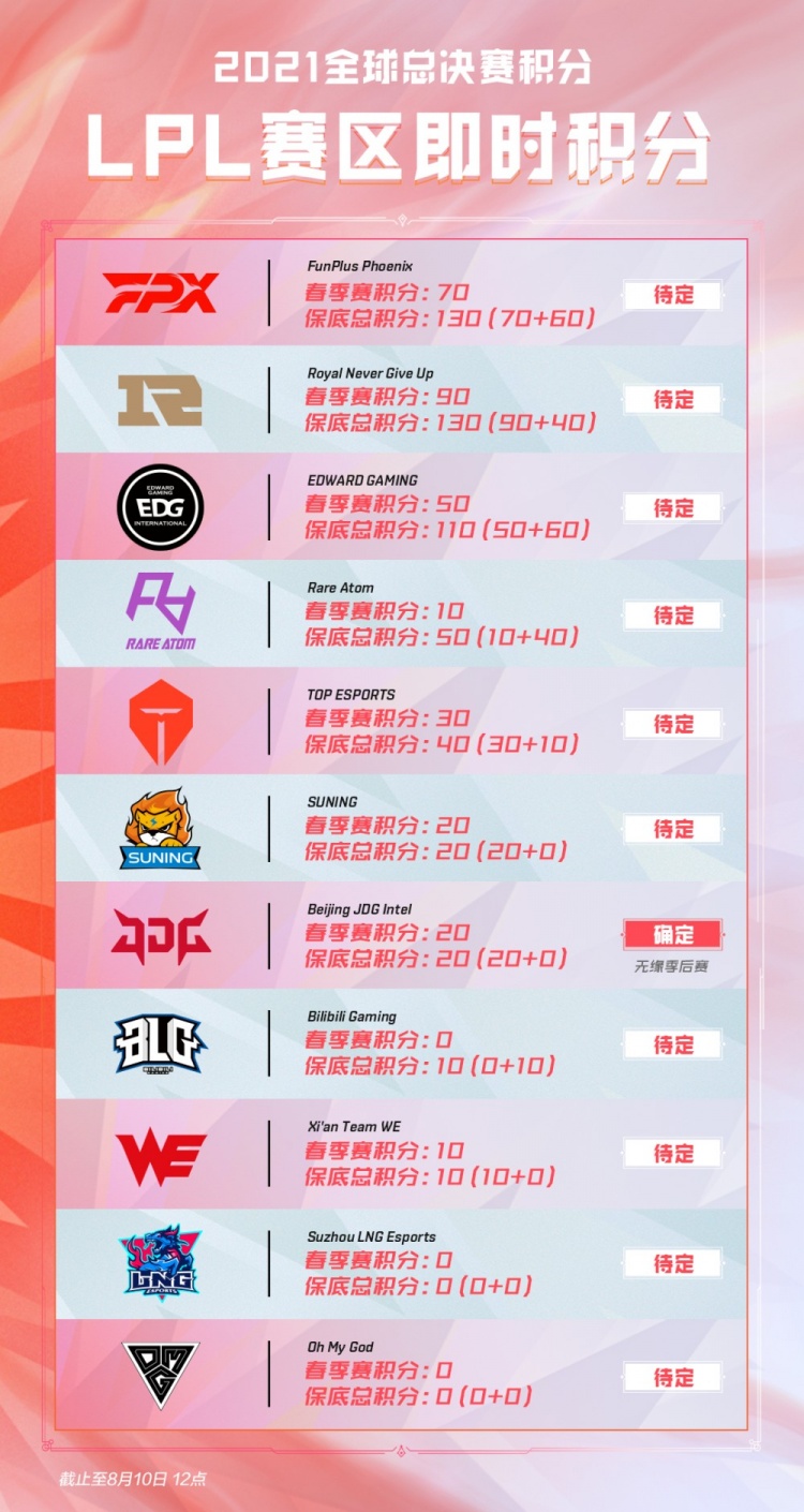 这场比赛显