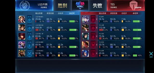 抗以及苏祖
